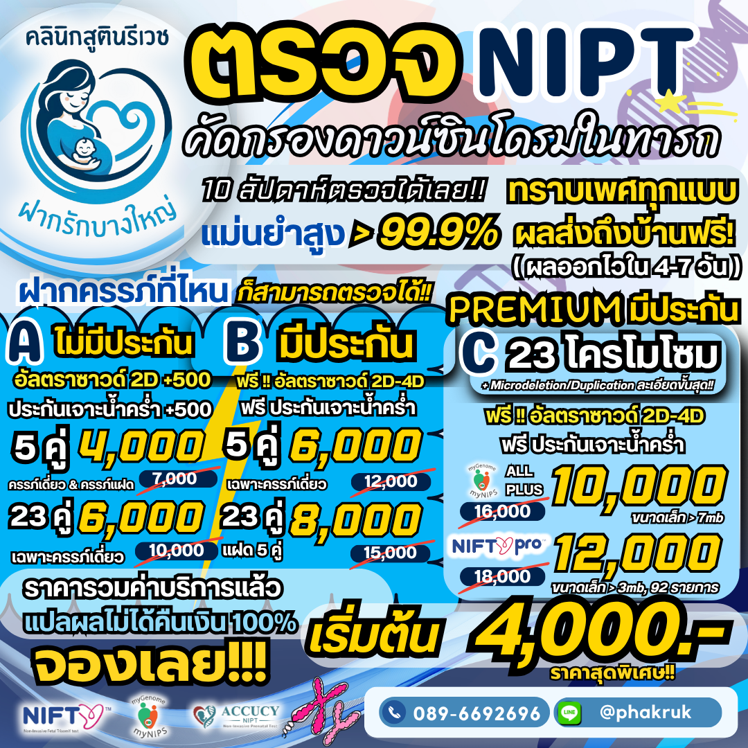 โปรโมชั่น NIPT 4000 บาท