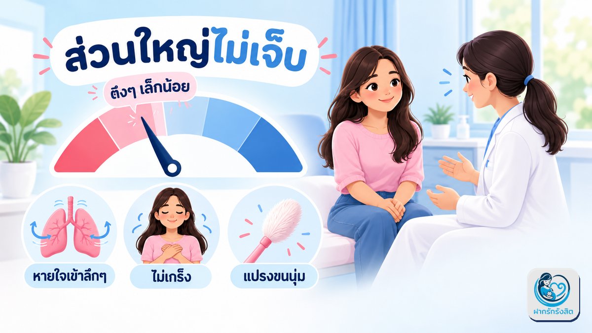 ตรวจภายในเจ็บไหม? คำตอบสั้นๆ ก่อนอ่านต่อ