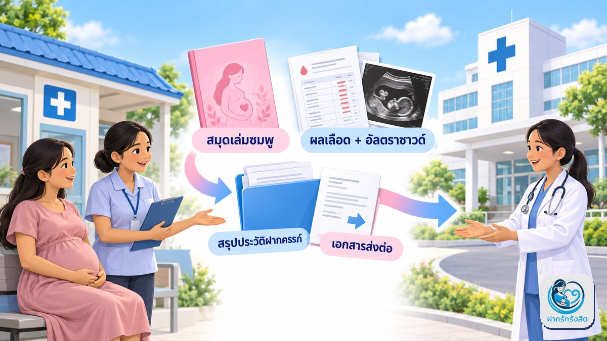 ใกล้คลอดแล้ว คลินิกช่วยอะไรได้บ้าง
