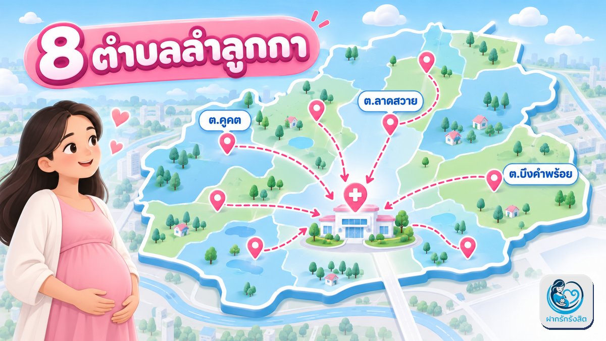 ตำบลในลำลูกกาที่เราดูแล