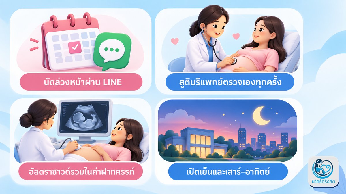 สิ่งที่คุณแม่ธัญบุรีได้รับเมื่อฝากครรภ์กับเรา