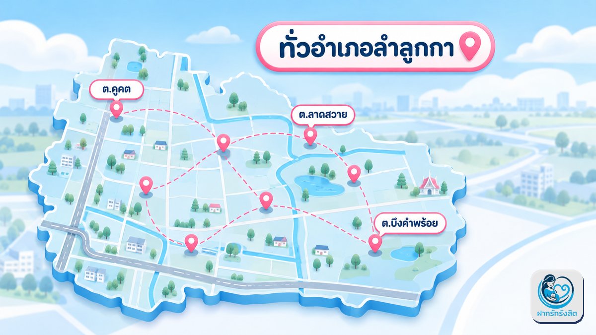 รับตรวจคุณแม่ทั่วอำเภอลำลูกกา