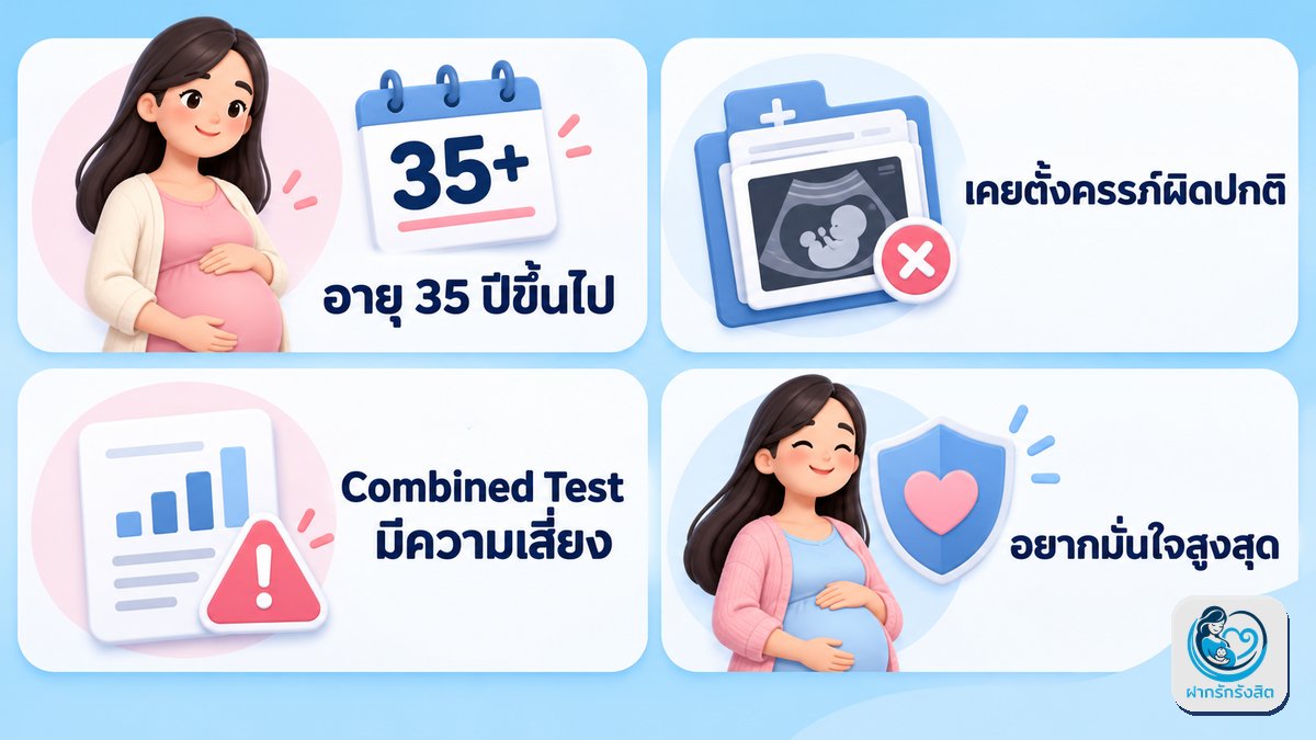 ใครบ้างที่ควรพิจารณาตรวจ NIPT