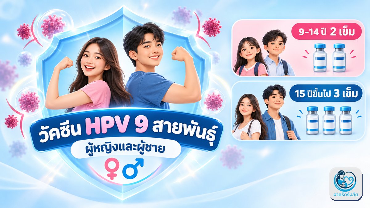 วัคซีน HPV ด่านแรกของการป้องกัน