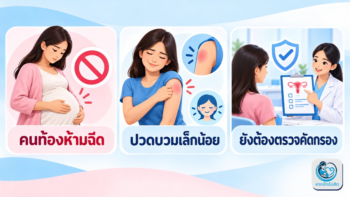 ข้อควรรู้ก่อนและหลังฉีด