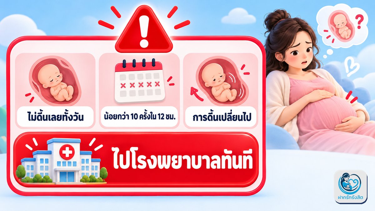 สัญญาณอันตราย ต้องรีบไปคลินิกหรือโรงพยาบาลทันที