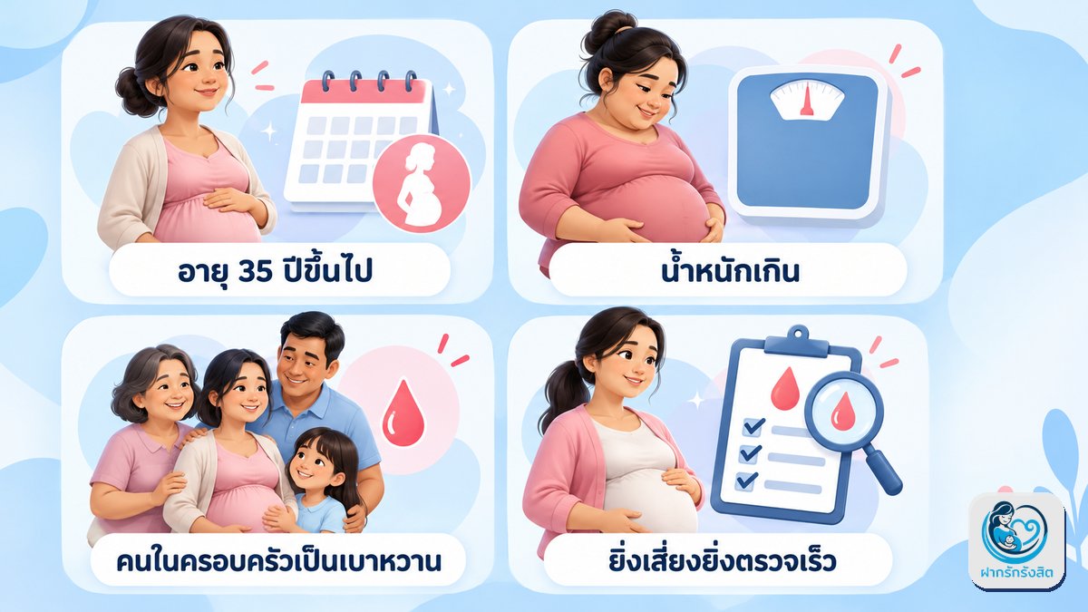 ใครมีความเสี่ยง GDM