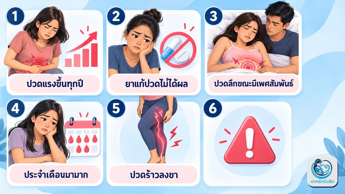 เช็ก 6 สัญญาณช็อกโกแลตซีสต์ — มีเพียงข้อเดียวก็ควรตรวจ