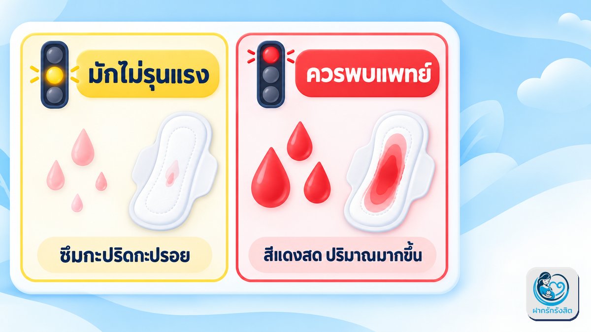 ลักษณะเลือดแบบไหนรอสังเกตได้ แบบไหนควรพบแพทย์