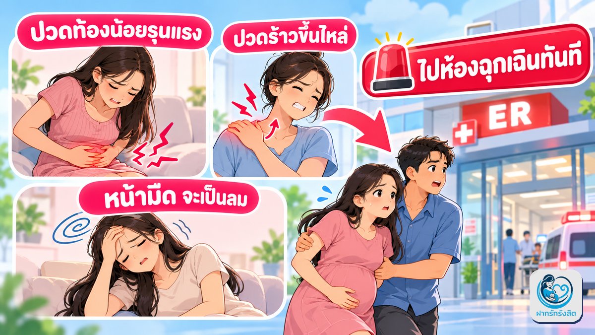 🚨 อาการอันตราย — ไปห้องฉุกเฉินทันที ไม่ต้องรอนัด