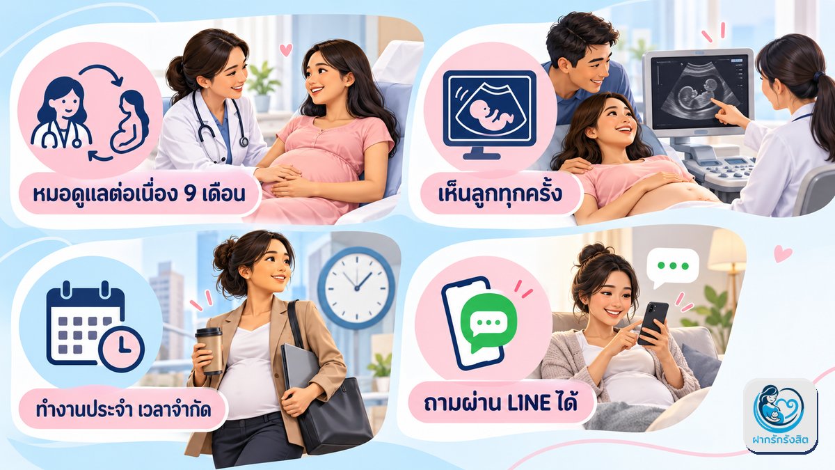 คุณแม่แบบไหนที่เหมาะกับการฝากครรภ์ที่คลินิก