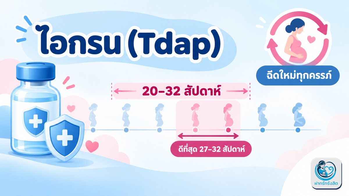 วัคซีนไอกรน (Tdap) ต้องฉีดทุกท้อง