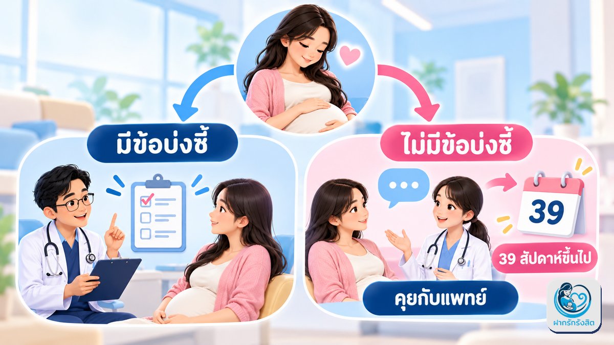 ฝากครรภ์พิเศษผ่าคลอด ตัดสินจากข้อบ่งชี้ทางการแพทย์
