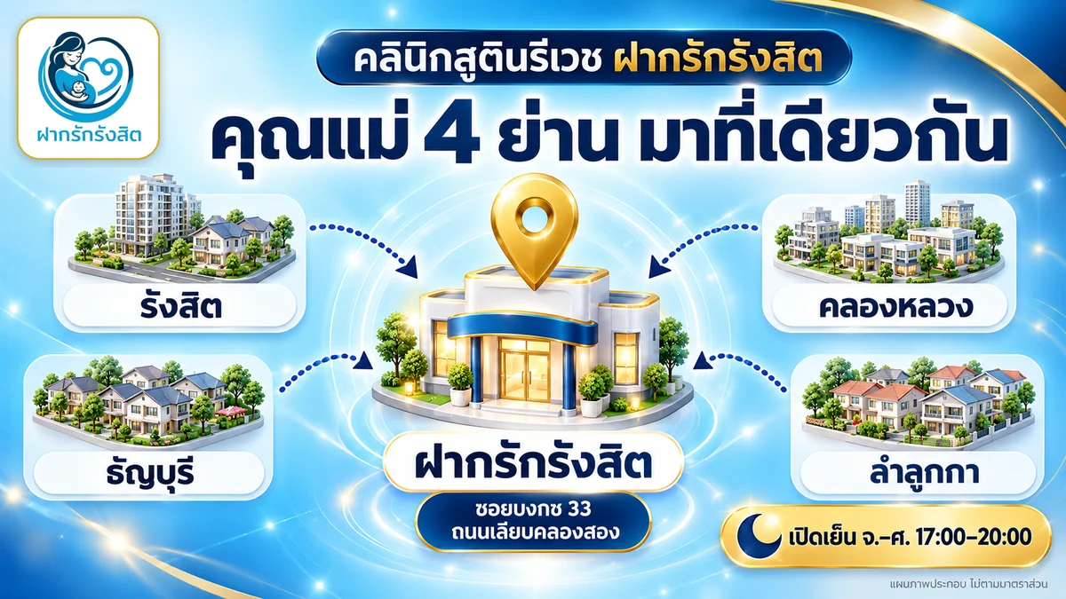 คลินิกฝากครรภ์ รังสิต สำหรับคุณแม่ย่านรังสิต คลองหลวง ธัญบุรี ลำลูกกา ซอยบงกช 33 — ฝากรักรังสิต