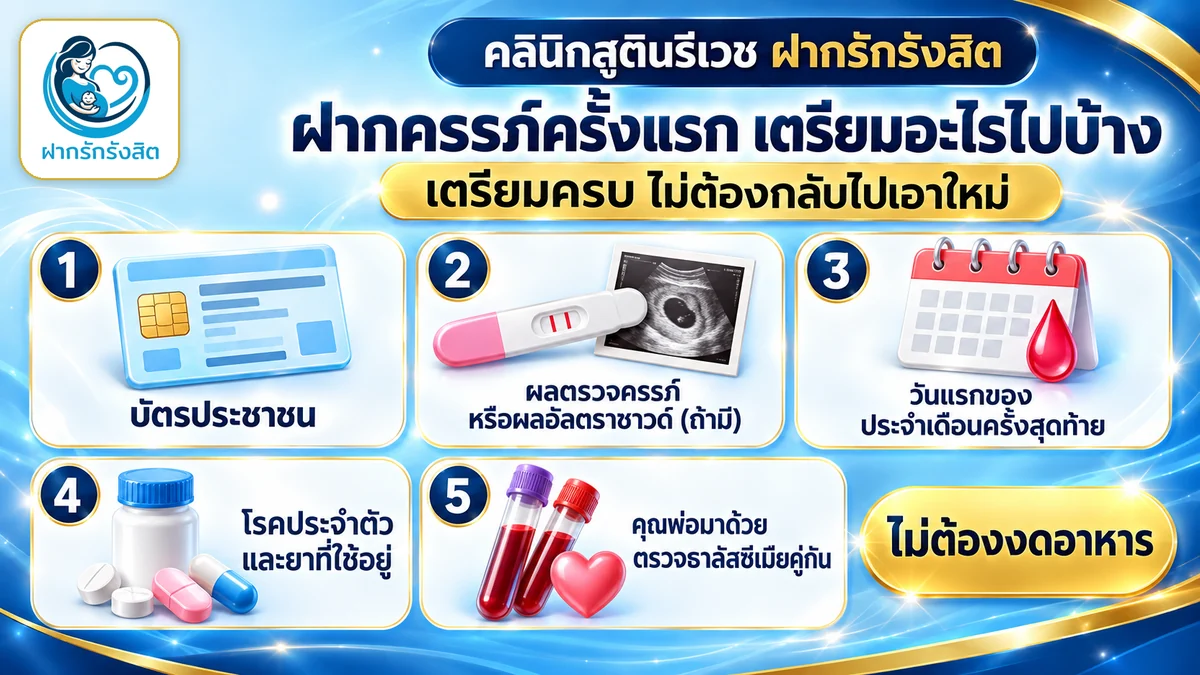 ฝากครรภ์ครั้งแรก ต้องเตรียมอะไร — ฝากครรภ์ รังสิต ปทุมธานี ฝากรักรังสิต