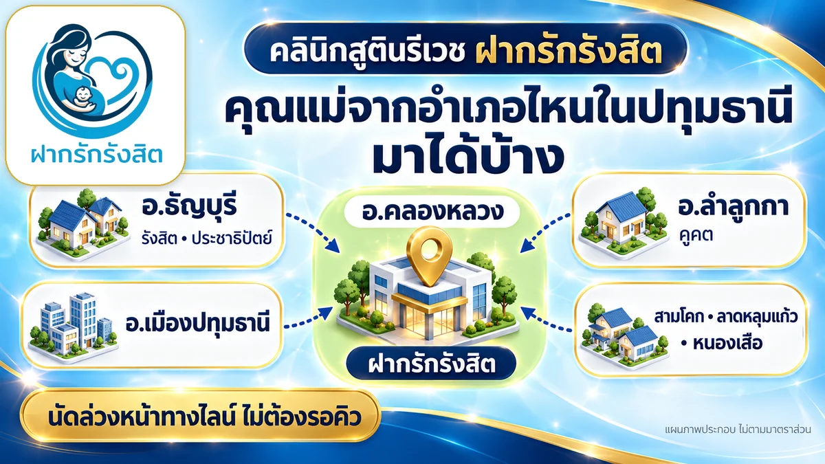 ฝากครรภ์ ปทุมธานี คุณแม่จากอำเภอคลองหลวง ธัญบุรี ลำลูกกา เมืองปทุมธานี มาฝากที่ฝากรักรังสิต