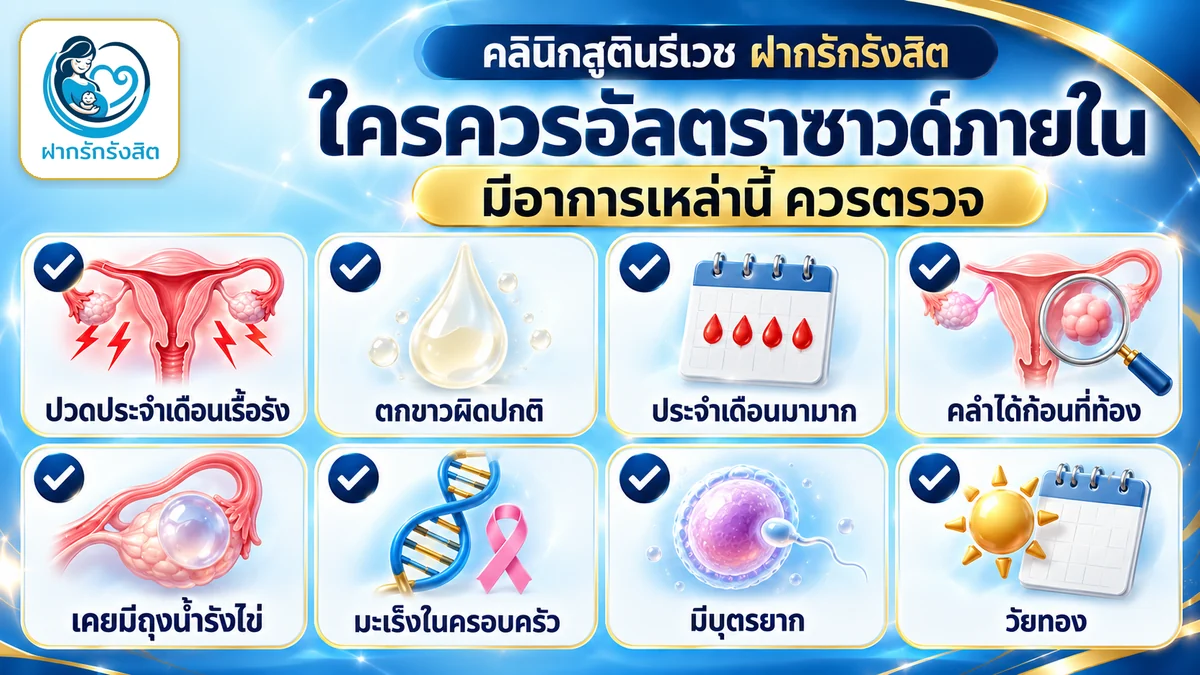 ใครควรอัลตราซาวด์ภายใน ปวดประจำเดือน ประจำเดือนมามาก มีบุตรยาก — อัลตราซาวด์ภายใน รังสิต ปทุมธานี