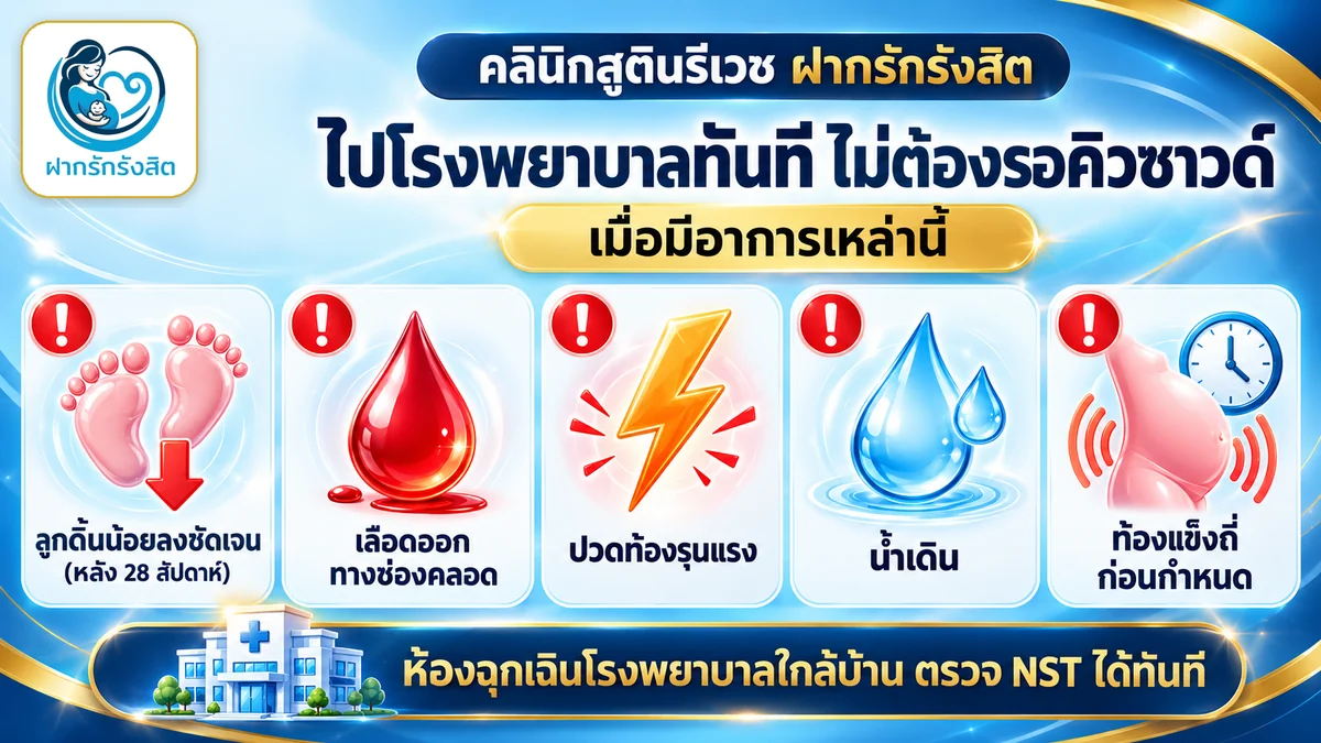 ลูกดิ้นน้อยลง เลือดออก น้ำเดิน ไปโรงพยาบาลทันที — ซาวด์ท้อง รังสิต ฝากรักรังสิต