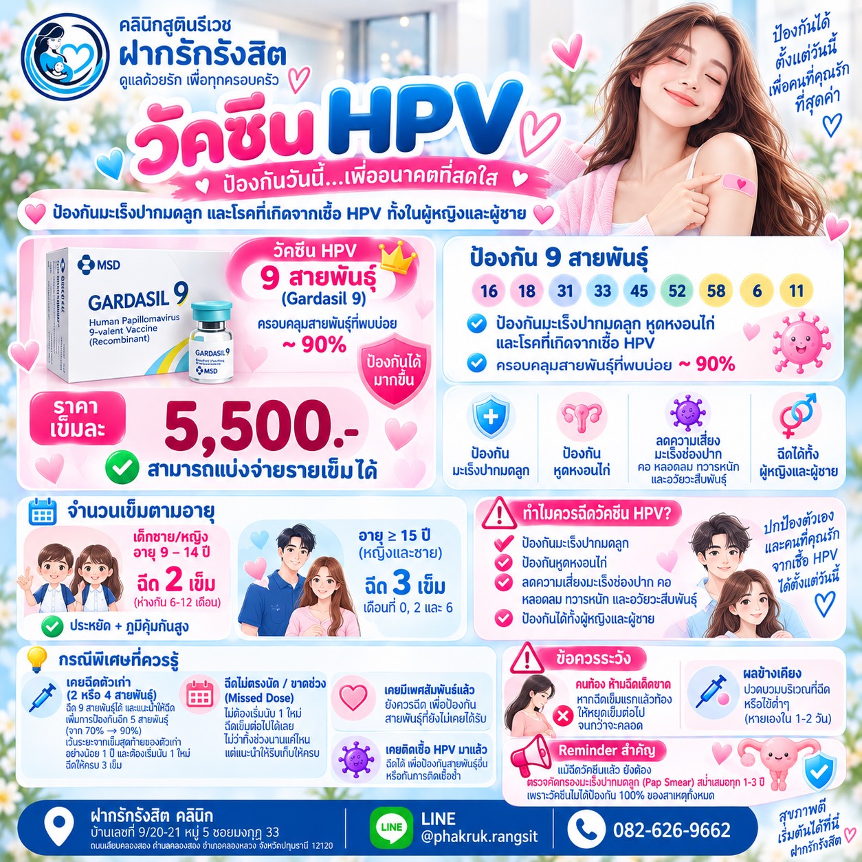 วัคซีน HPV ป้องกันมะเร็งปากมดลูก