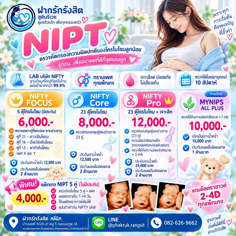 ตรวจ NIPT
