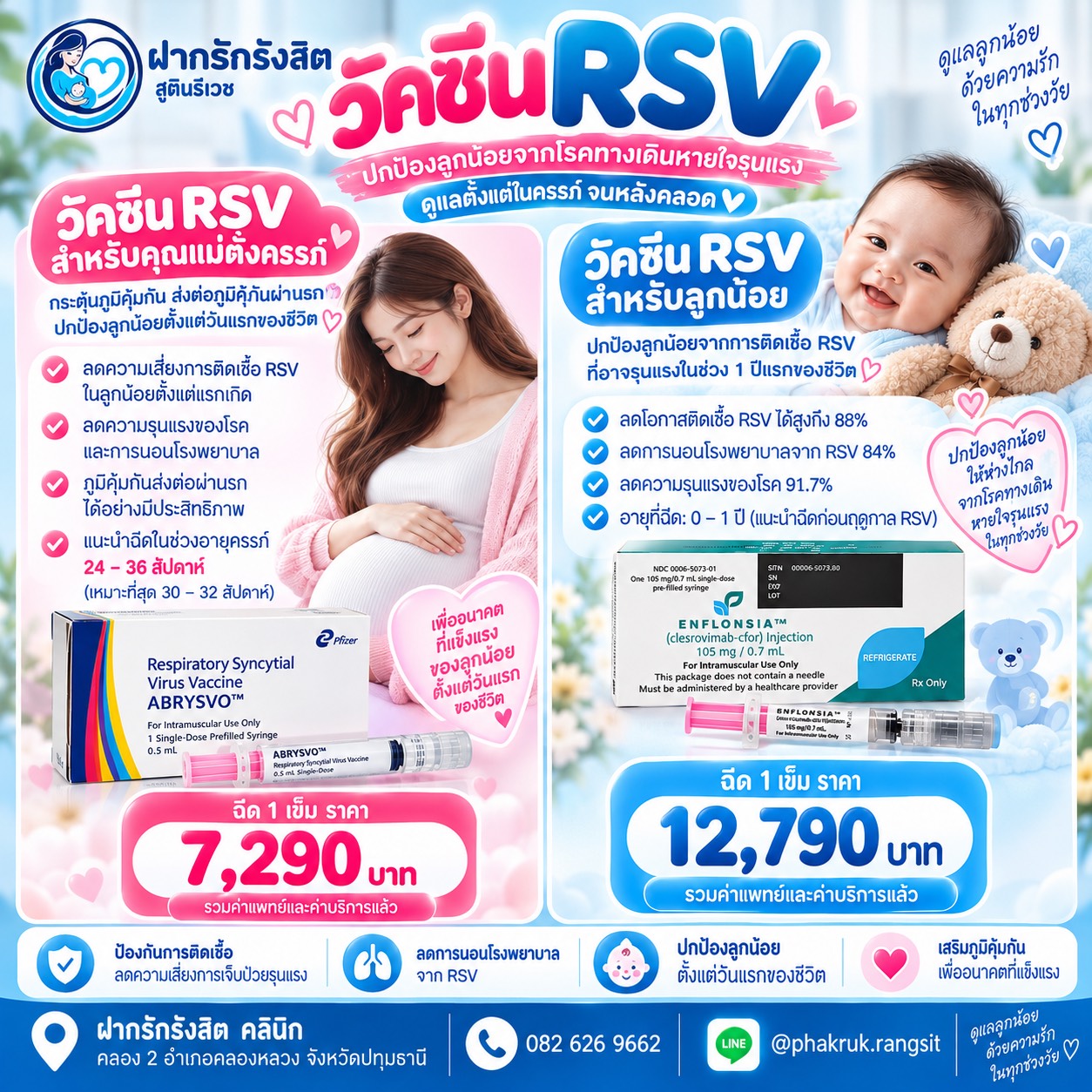 วัคซีนป้องกัน RSV รังสิต — สำหรับคุณแม่ตั้งครรภ์และเด็กเล็ก