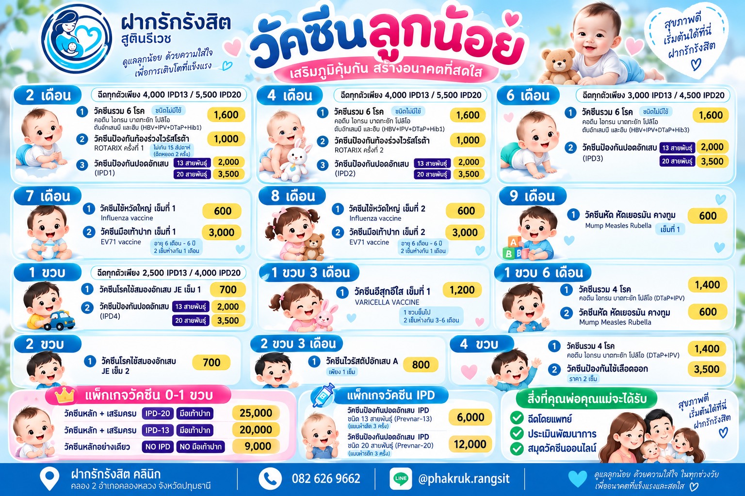 วัคซีนลูกรัก